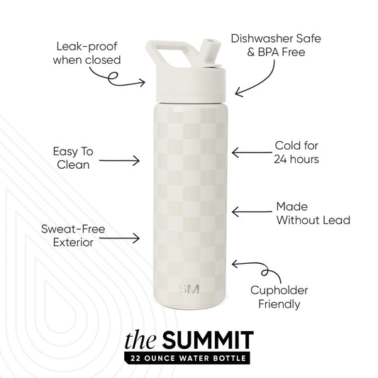 Summit Water Bottle with Straw Lid