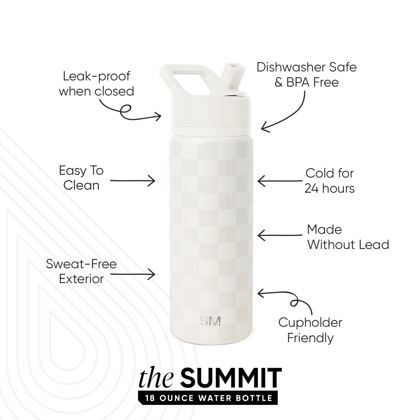 Summit Water Bottle with Straw Lid