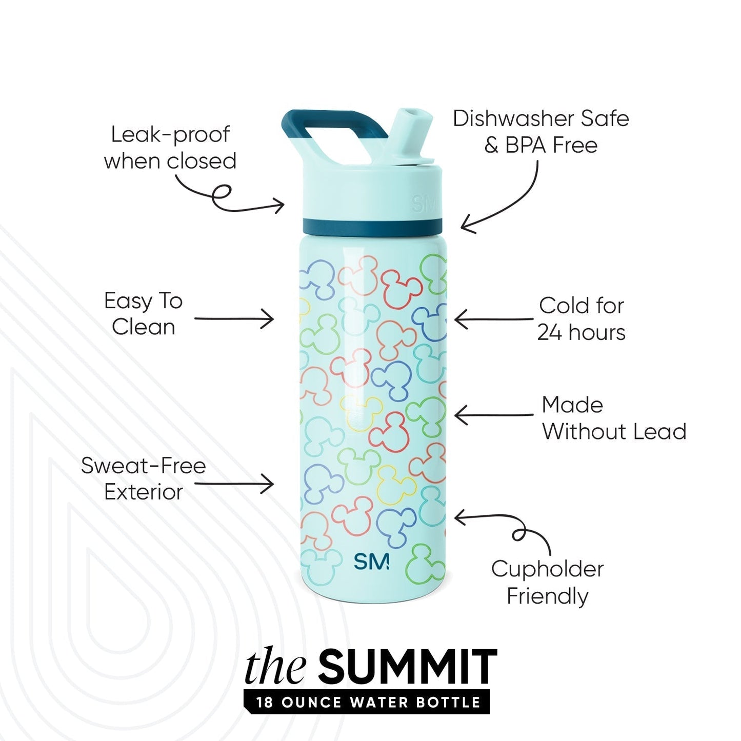 Summit Kids Water Bottle with Straw Lid