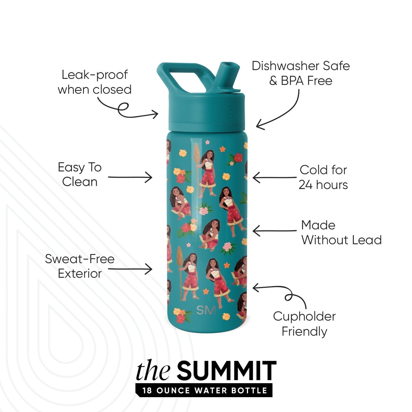 Summit Kids Water Bottle with Straw Lid