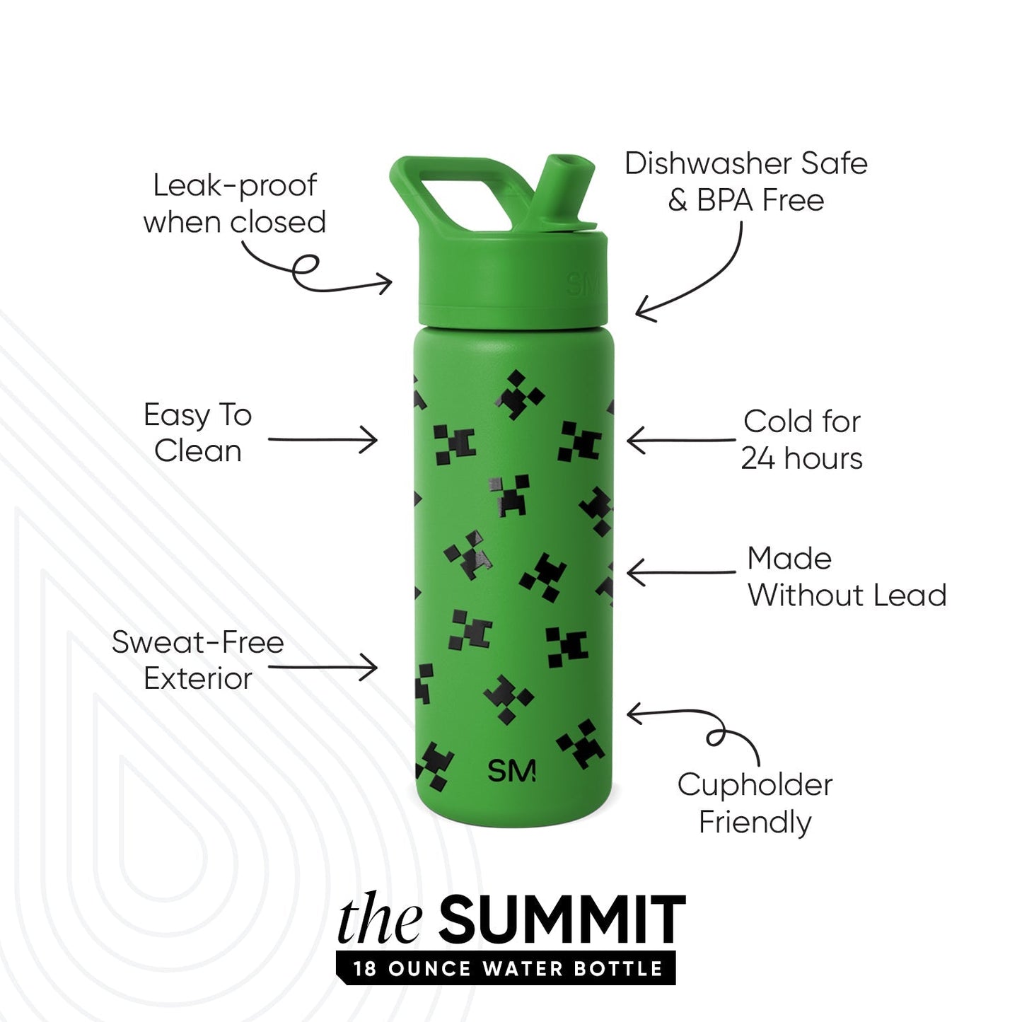 Summit Water Bottle with Straw Lid