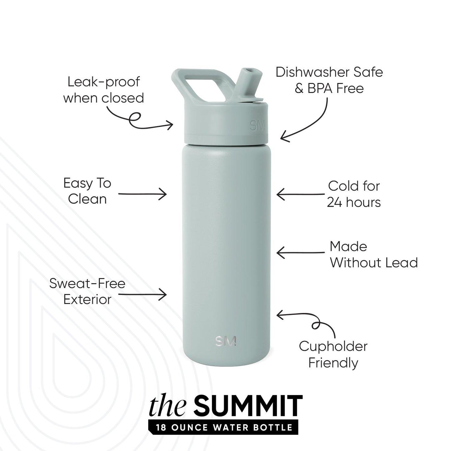 Summit Water Bottle with Straw Lid