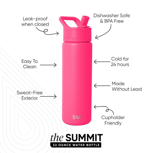 Summit Water Bottle with Straw Lid