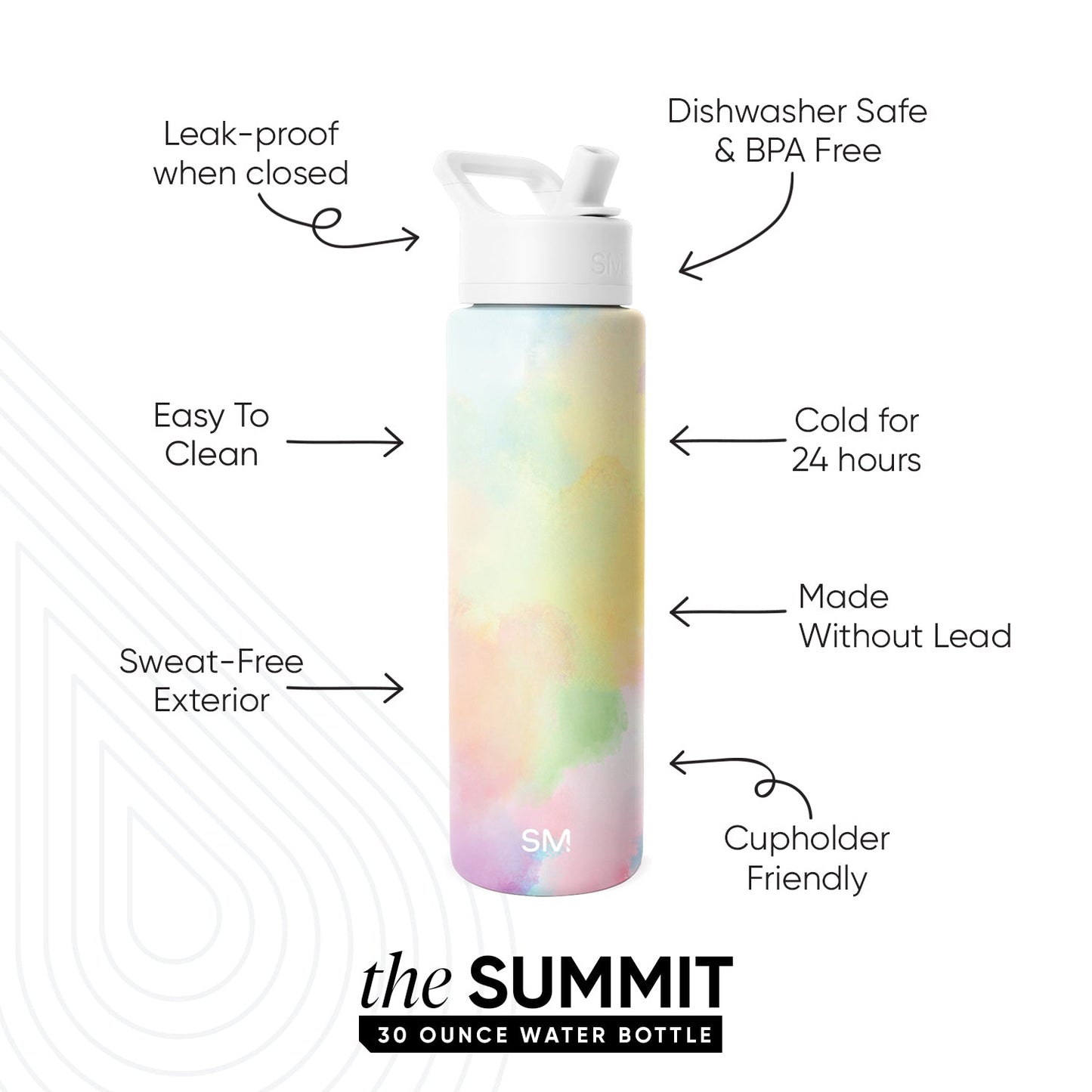 Summit Water Bottle with Straw Lid