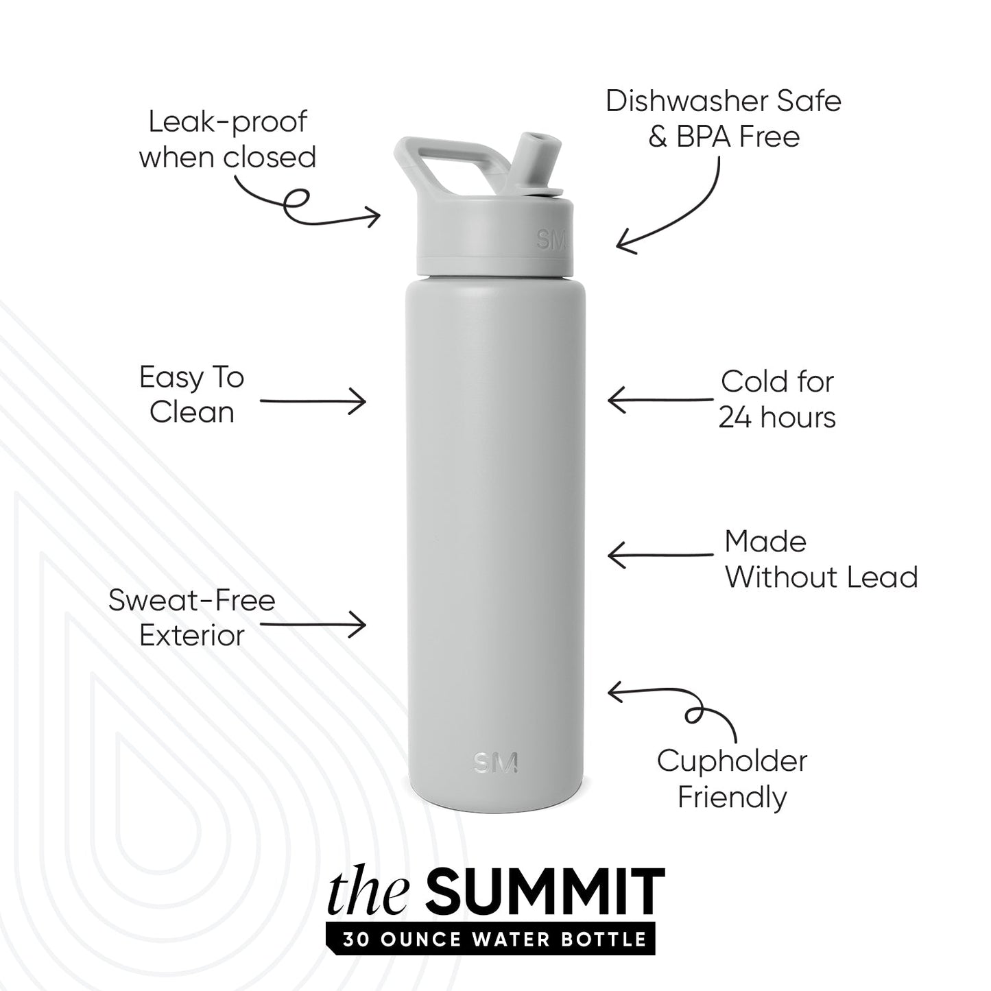 Summit Water Bottle with Straw Lid