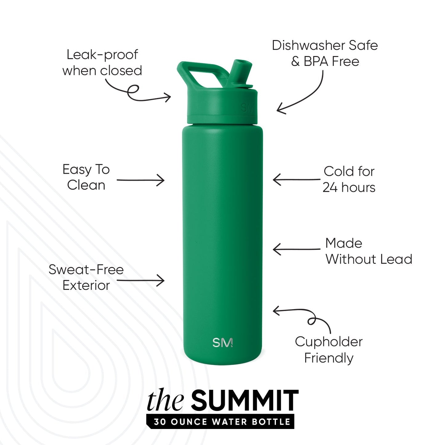 Summit Water Bottle with Straw Lid