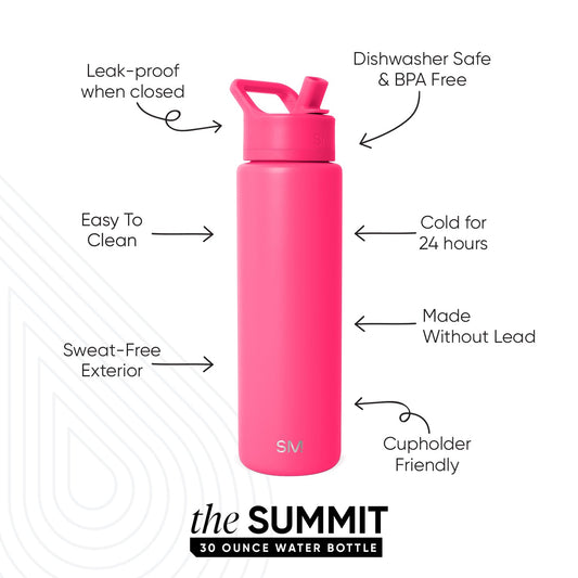 Summit Water Bottle with Straw Lid